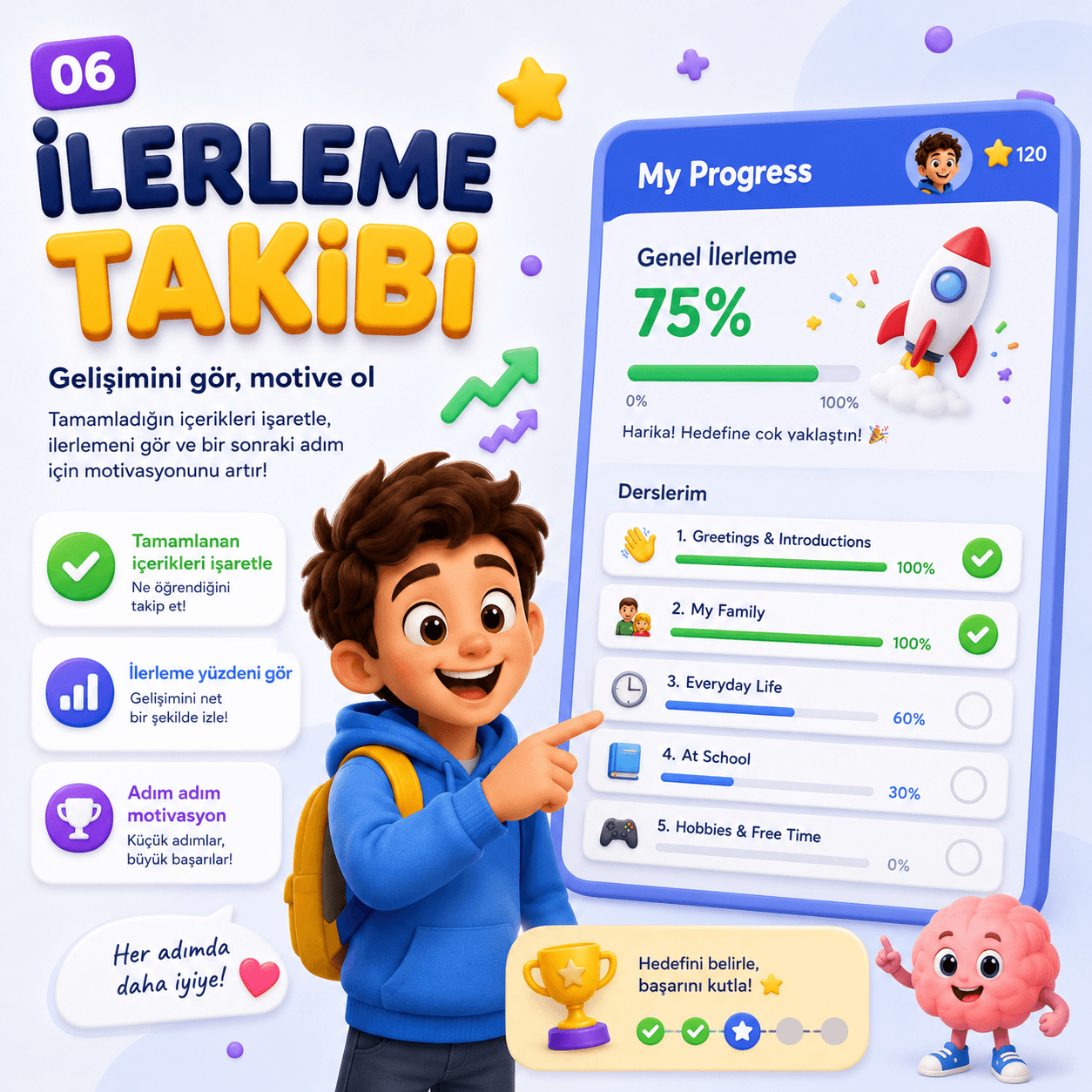 İlerleme yüzdesini ve tamamladığı üniteleri gösteren ekranı işaret eden öğrenci
